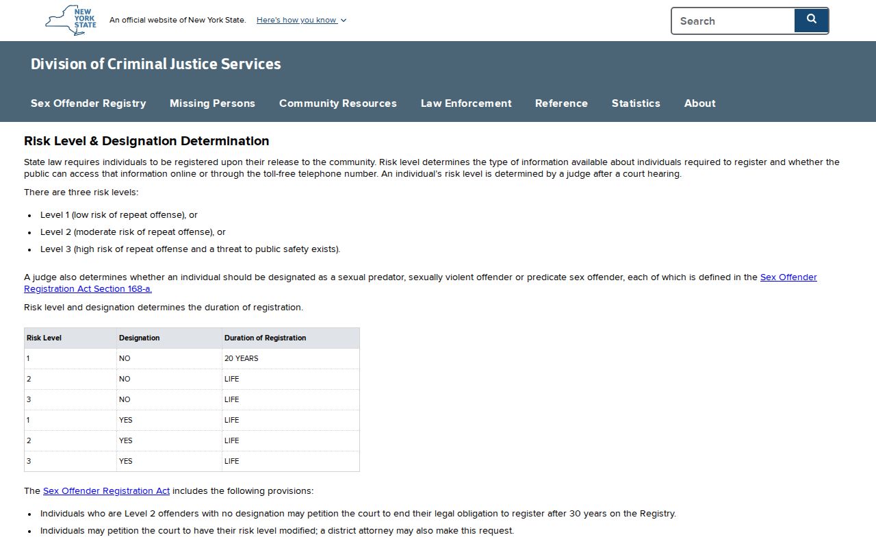 Rensselaer County sex offender risk levels and registration durations
